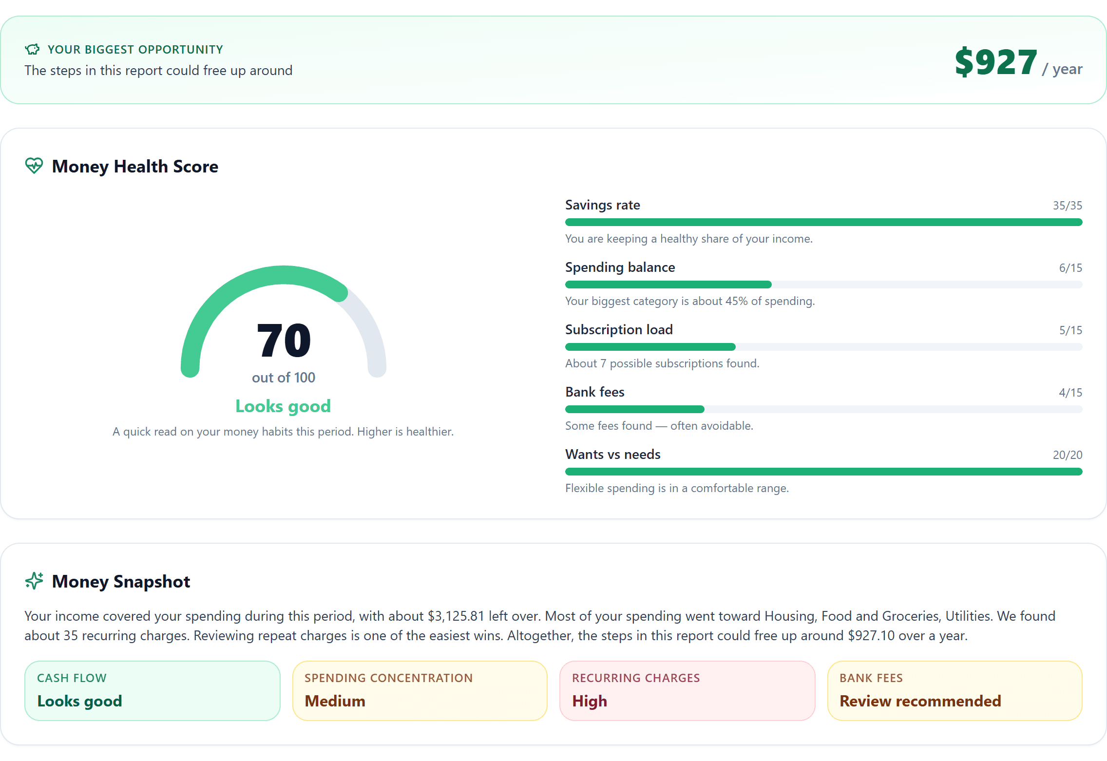 Money Health Score + Snapshot
