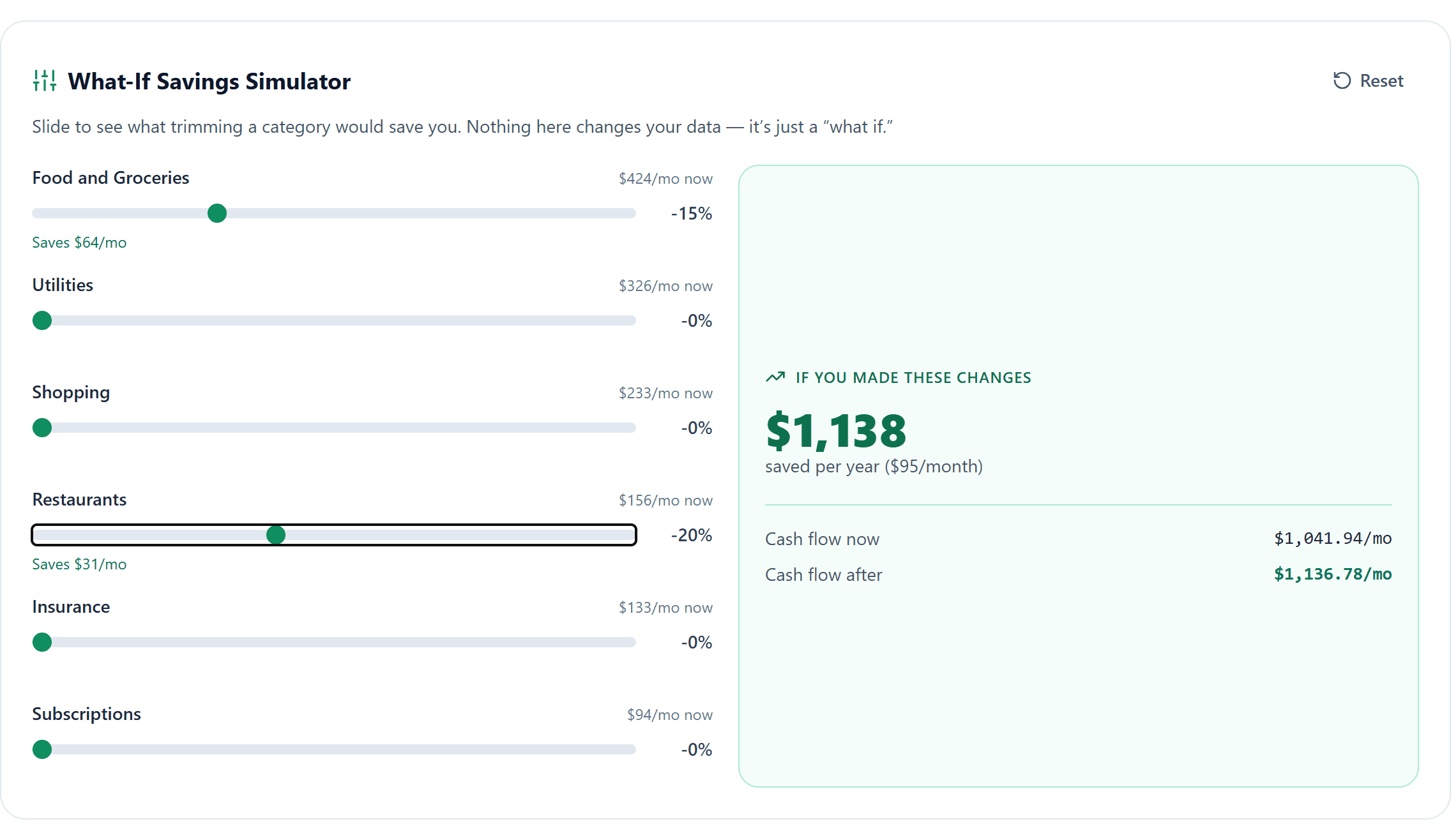 What-if savings simulator