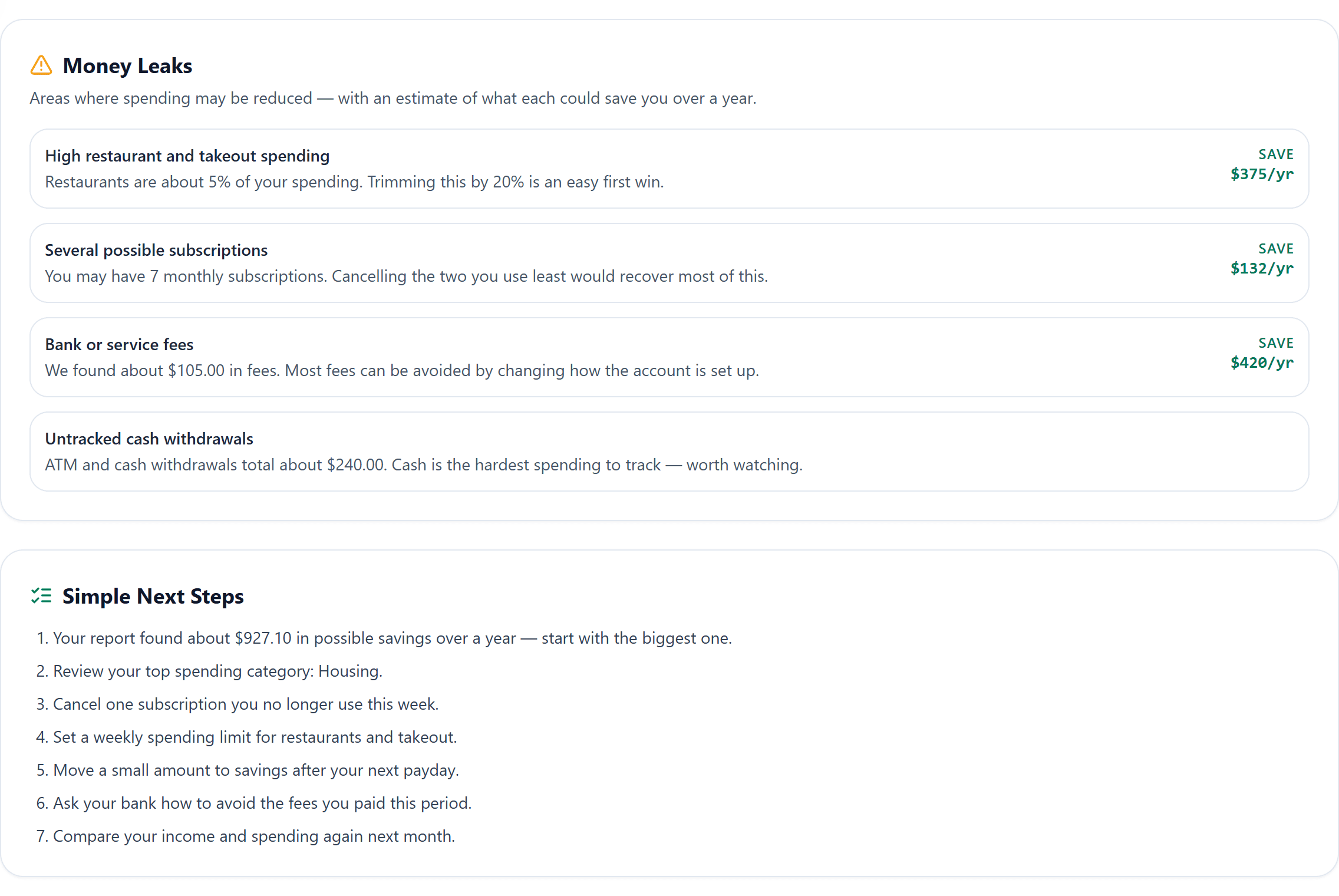 Money leaks + simple next steps